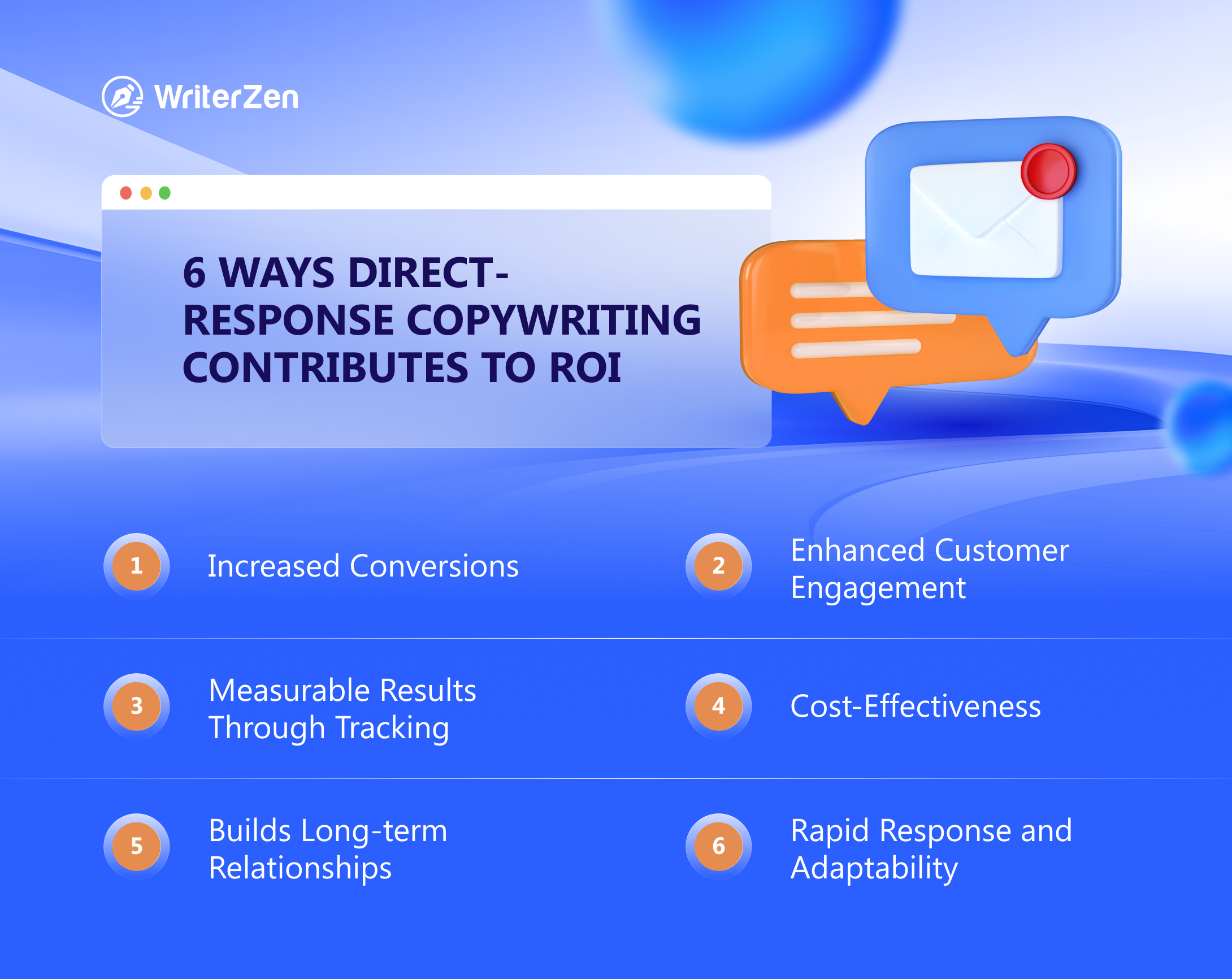 Six Ways Direct-Response Copywriting Contributes to ROI