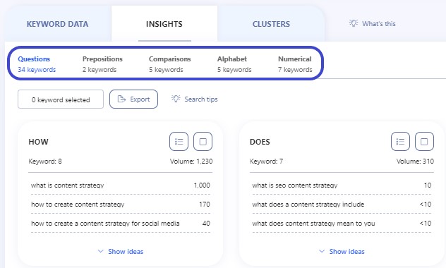 Six Tips To Easily Find Interesting Topics For Content Writing