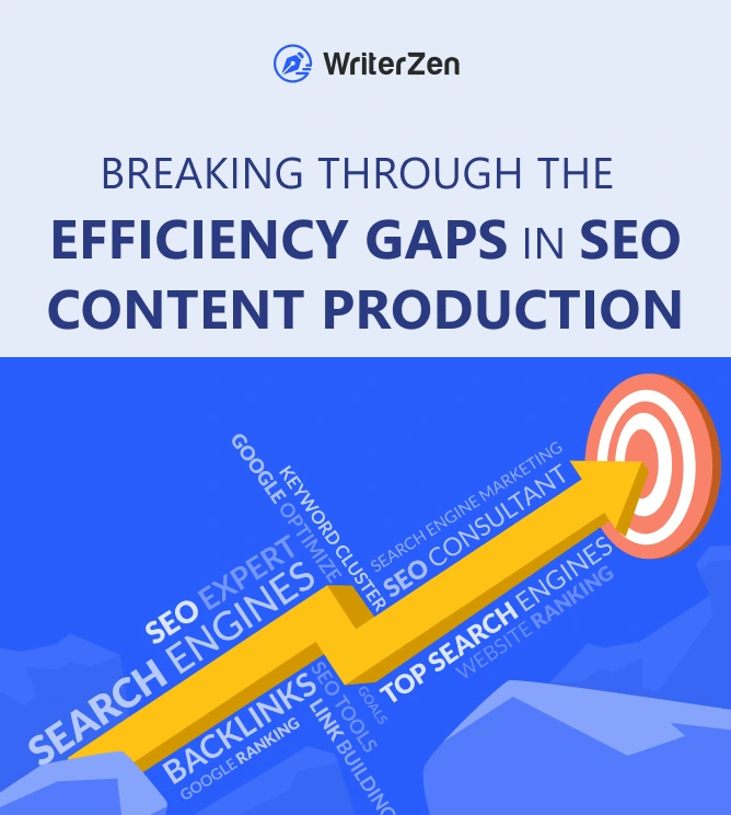 Breaking Through the Efficiency Gaps in SEO Content Production