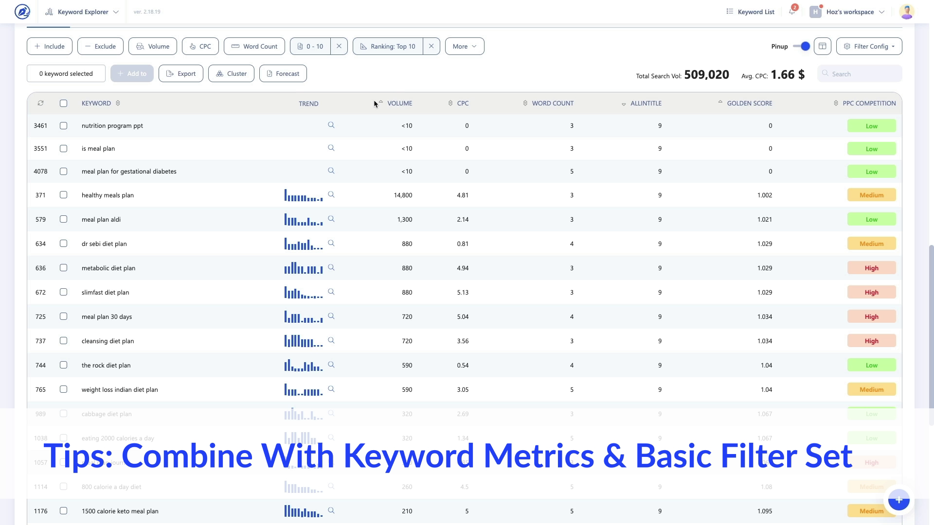 WriterZen Academy Free Online Training & Courses