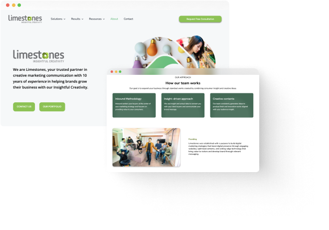 How WriterZen Saved Limestones Over 40% In Man-Hours For Research, Writing, and Business Growth