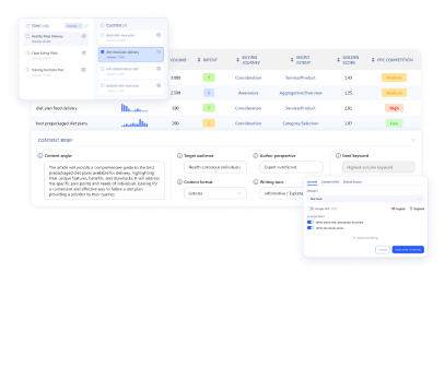 keyword planner