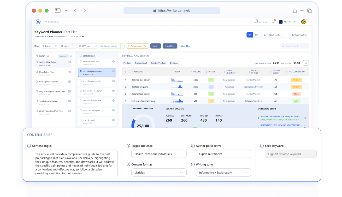 keyword planner