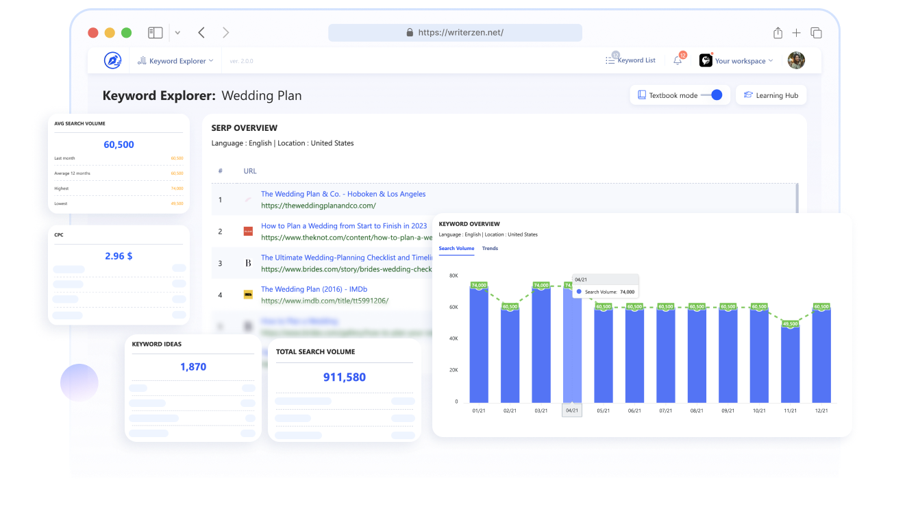 Keyword Stats deals 2020-10-23 at 16_27_20