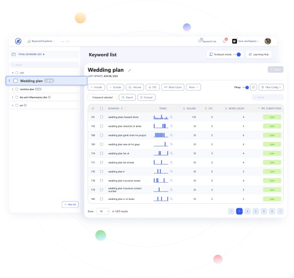 Keyword Stats 2020-10-23 clearance at 16_20_47